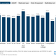 Image for article titled The Black-White Vaccination Gap May Be Gone but Republicans, Whites Still Hesitant